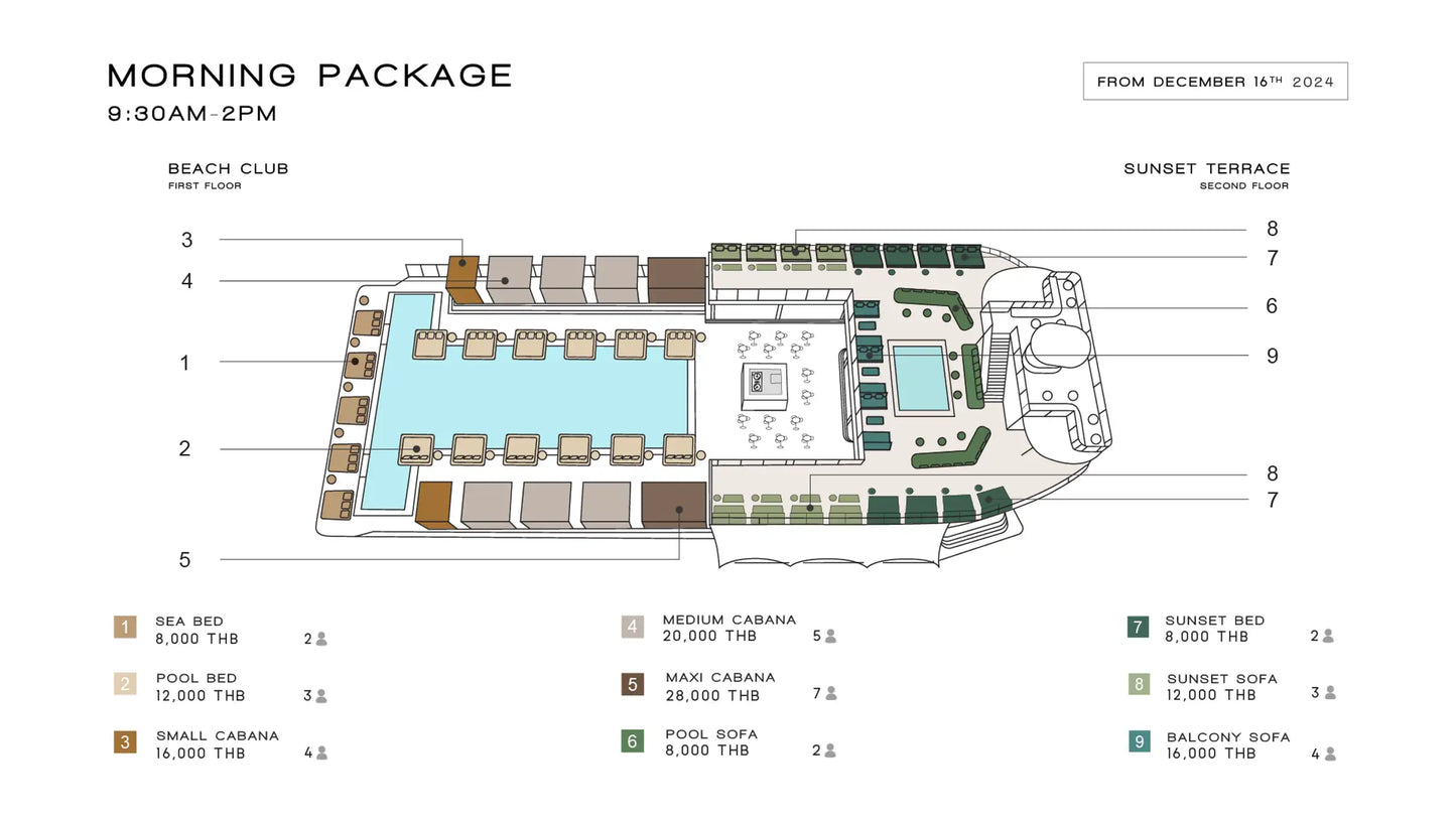 Phuket: YONA Floating Beach Club Day Pass